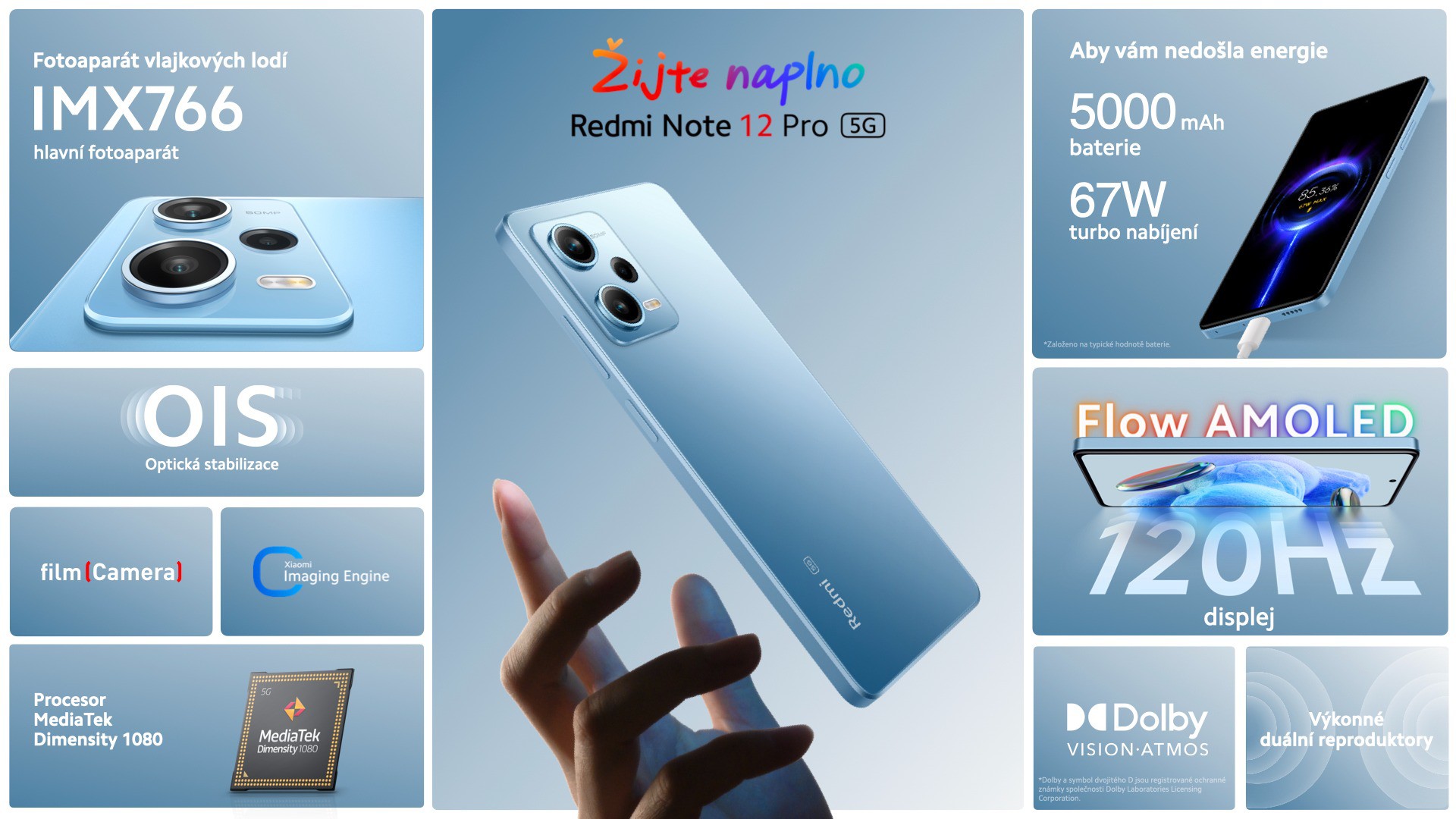 Xiaomi Redmi Note 12 Pro 5G