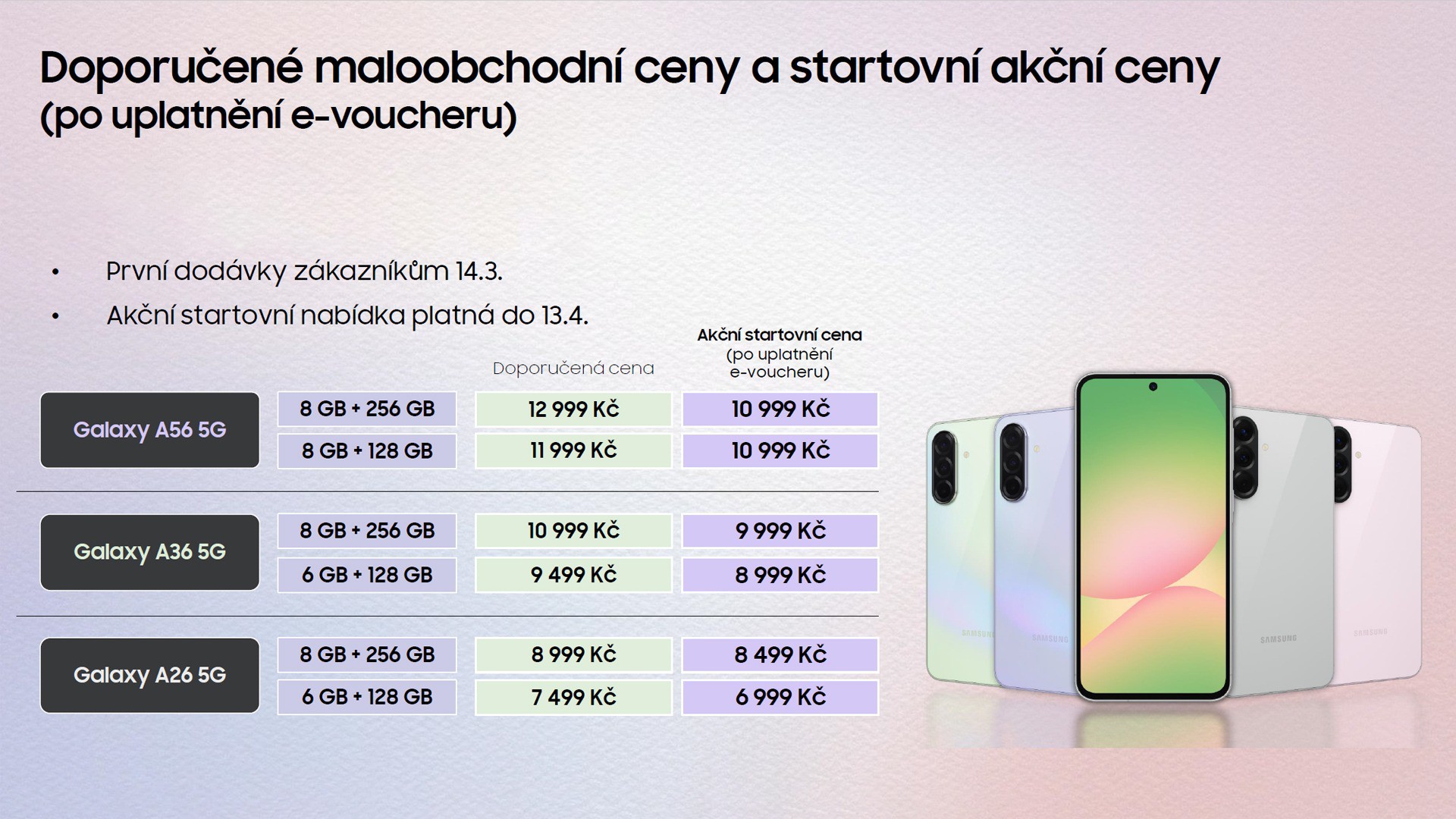 Galaxy A26, A36 a A56 ceny