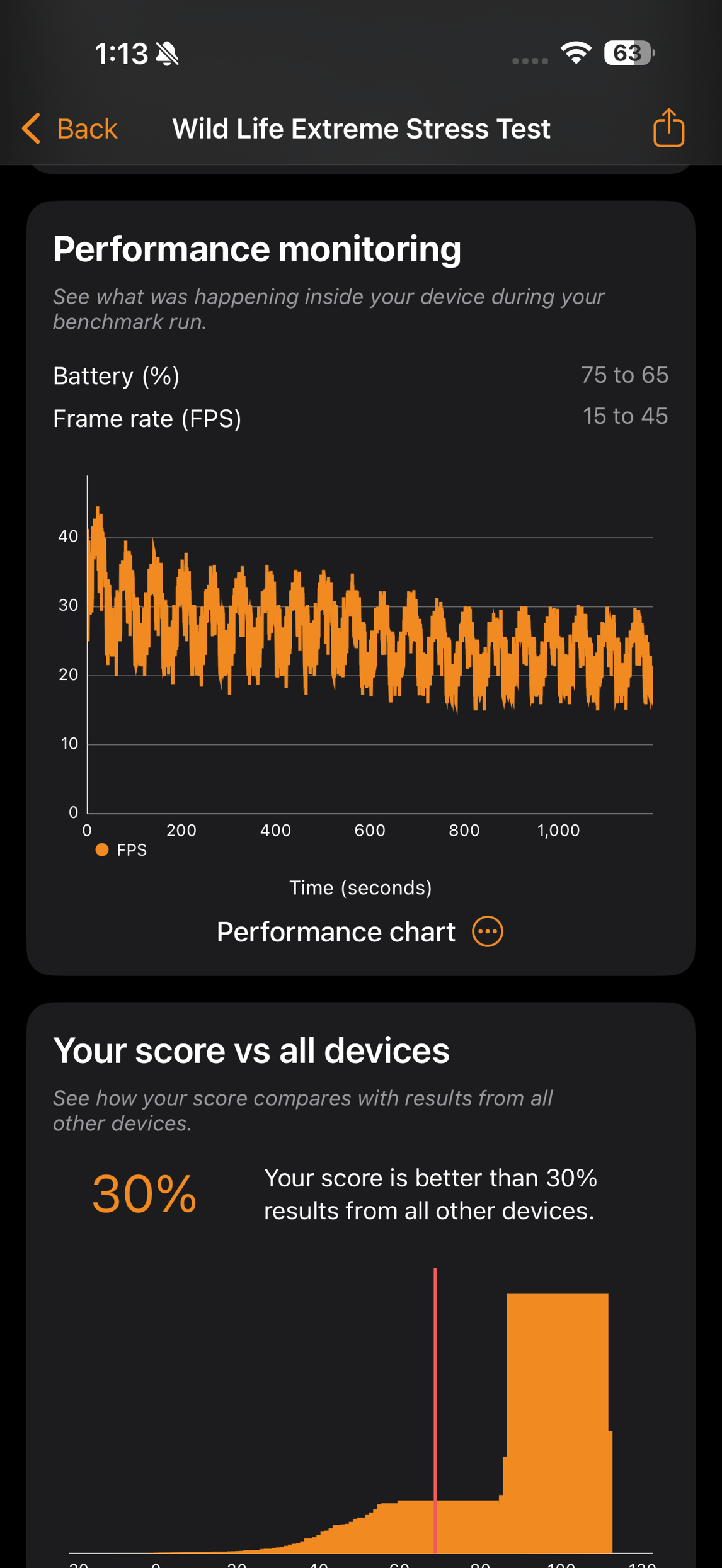 Fotogalerie Apple iPhone 17 Pro Max: Screenshoty - fotografie č.4
