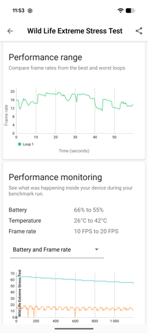 Fotogalerie vivo V50 Lite: Naše fotografie - fotografie č.15
