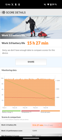 Fotogalerie Xiaomi Redmi Note 13: Fotky z telefonu - fotografie č.14