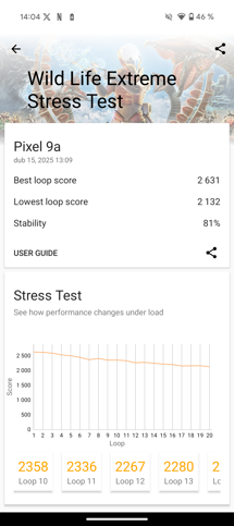 Fotogalerie Xiaomi Redmi Note 13: Fotky z telefonu - fotografie č.14