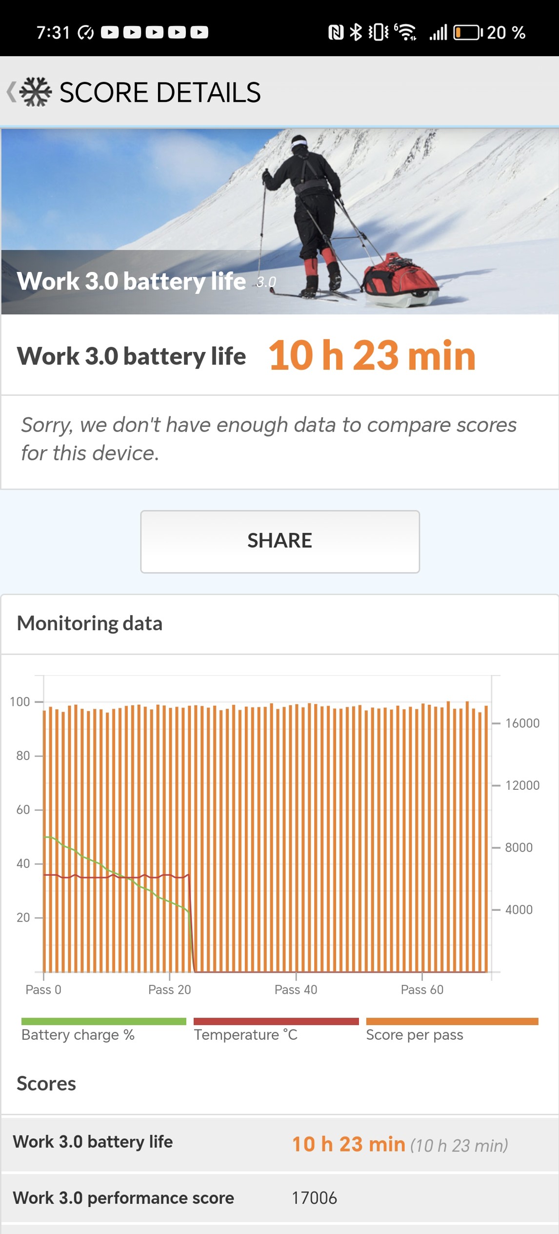 Fotogalerie HONOR 200 Pro: Screenshoty - fotografie č.3