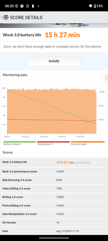 Fotogalerie Motorola Moto G55 5G: Naše fotografie - fotografie č.3