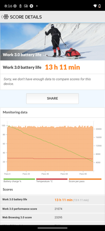 Fotogalerie Motorola Edge 60 Pro: Naše fotografie - fotografie č.12