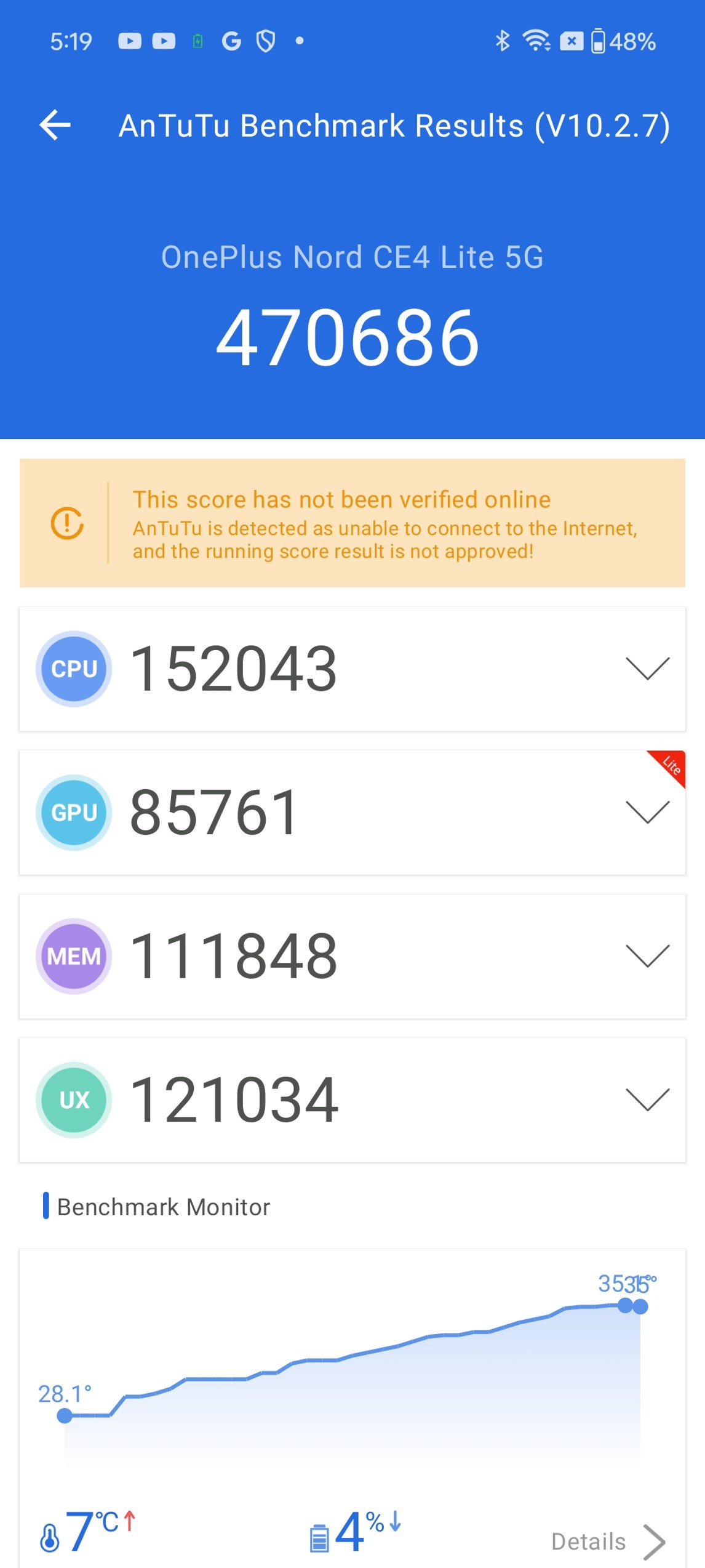Fotogalerie OnePlus Nord CE 4 Lite 5G: Screenshoty - fotografie č.1