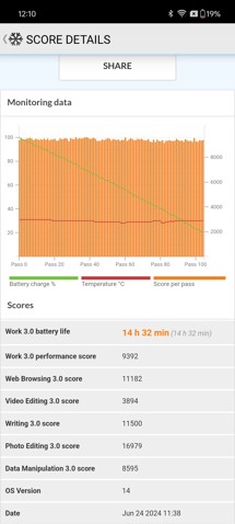 Náhledy fotografií k produktu vivo V40