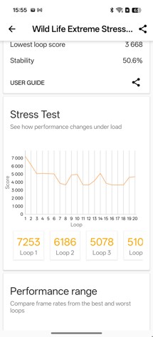 Fotogalerie OnePlus 15: Naše fotografie - fotografie č.9