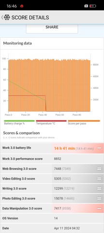 Fotogalerie POCO F7: Naše fotografie - fotografie č.41