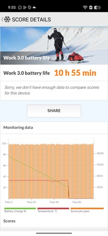 Fotogalerie POCO X8 Pro: Naše fotografie - fotografie č.33
