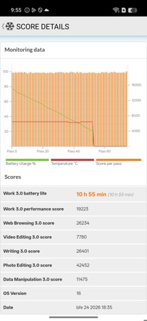 Fotogalerie POCO X8 Pro: Naše fotografie - fotografie č.33