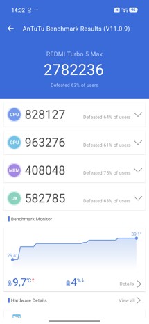 Fotogalerie vivo V50: Fotky z telefonu - fotografie č.58