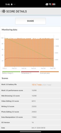 Fotogalerie Samsung Galaxy S25 Ultra: Screenshoty - fotografie č.7