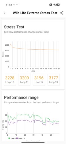 Fotogalerie Samsung Galaxy S25 Ultra: Screenshoty - fotografie č.7