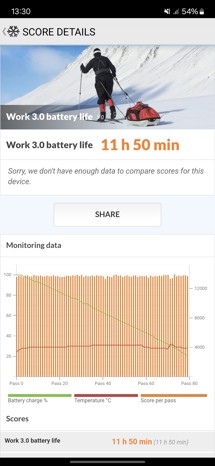 Fotogalerie  - fotografie č.64