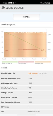 Fotogalerie  - fotografie č.11