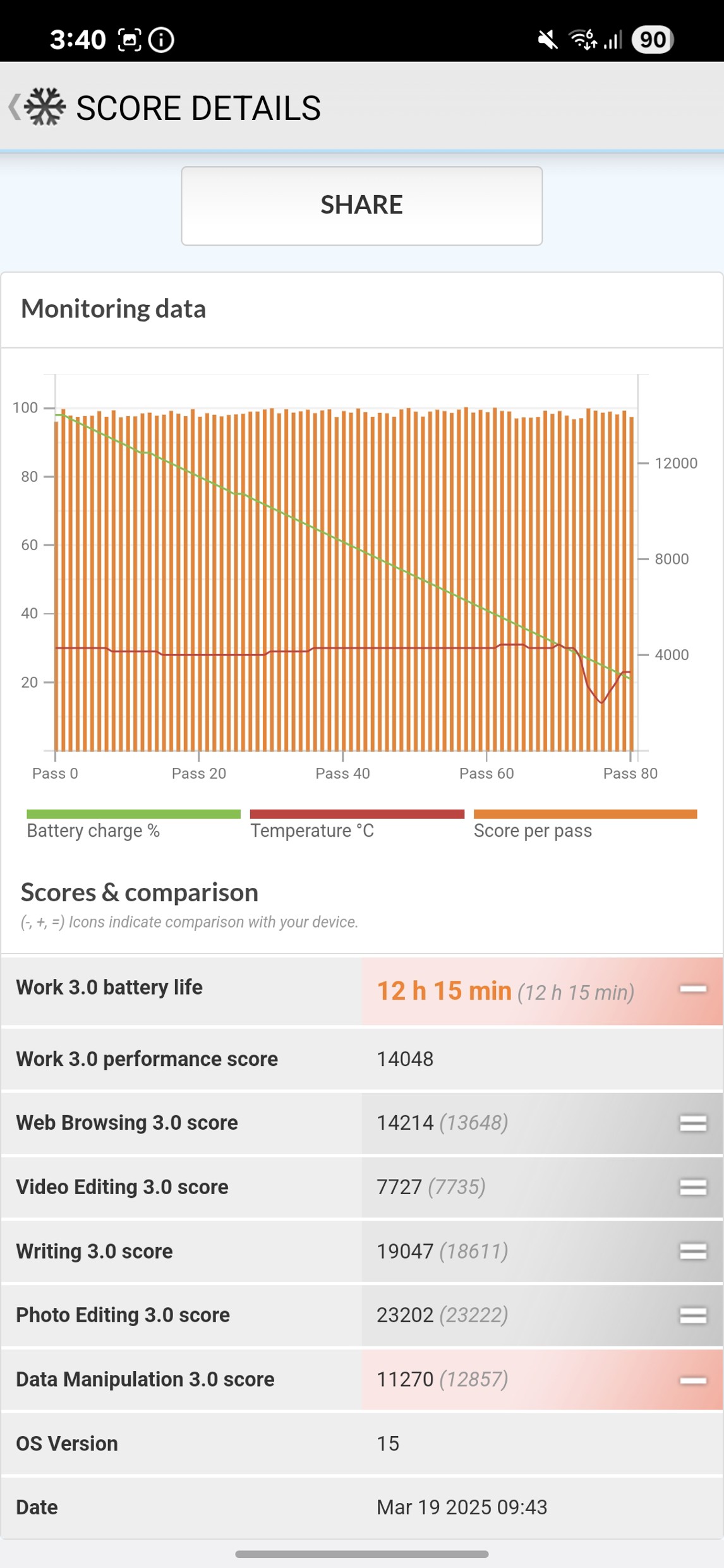 Fotogalerie Samsung Galaxy A56 5G: Screenshoty - fotografie č.2