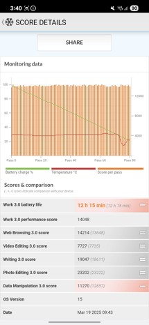 Fotogalerie realme 12 Pro Plus: Screenshoty - fotografie č.4