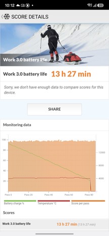 Fotogalerie vivo X300 Pro: Fotky z telefonu - fotografie č.23