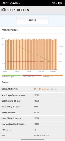 Fotogalerie vivo X300 Pro: Fotky z telefonu - fotografie č.23