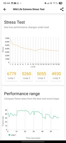 Fotogalerie Xiaomi 14 Ultra: Fotky z telefonu - fotografie č.47