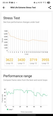 Fotogalerie Xiaomi 14 Ultra: Fotky z telefonu - fotografie č.47