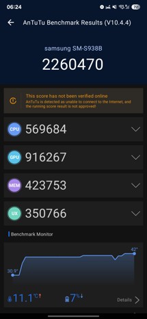 Fotogalerie Xiaomi 14 Ultra: Fotky z telefonu - fotografie č.47