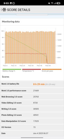 Fotogalerie Xiaomi 14 Ultra: Fotky z telefonu - fotografie č.26