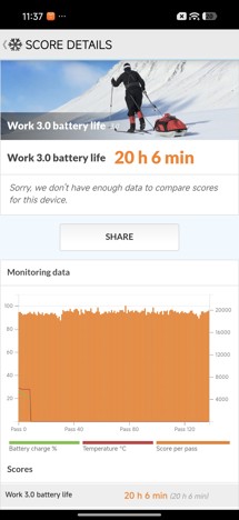 Fotogalerie Samsung Galaxy A36 5G: Fotky z telefonu - fotografie č.148