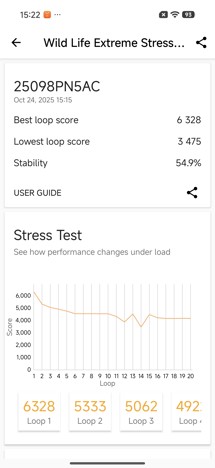 Fotogalerie Samsung Galaxy A36 5G: Fotky z telefonu - fotografie č.148