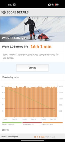 Fotogalerie Apple iPhone 16 Pro Max: Fotky z telefonu - fotografie č.15