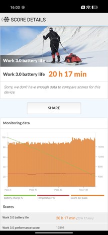Fotogalerie Apple iPhone 16 Pro Max: Fotky z telefonu - fotografie č.15