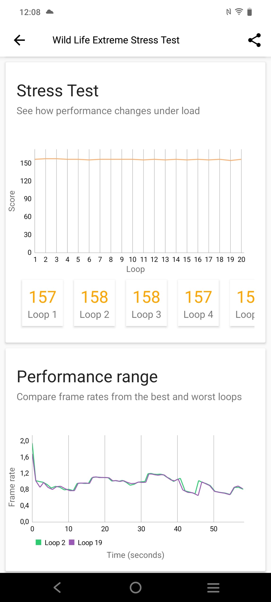 Fotogalerie vivo V40 SE: Screenshoty - fotografie č.5