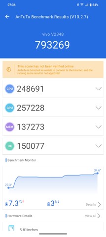 Fotogalerie Huawei Pura 70 Ultra: Naše fotografie - fotografie č.48