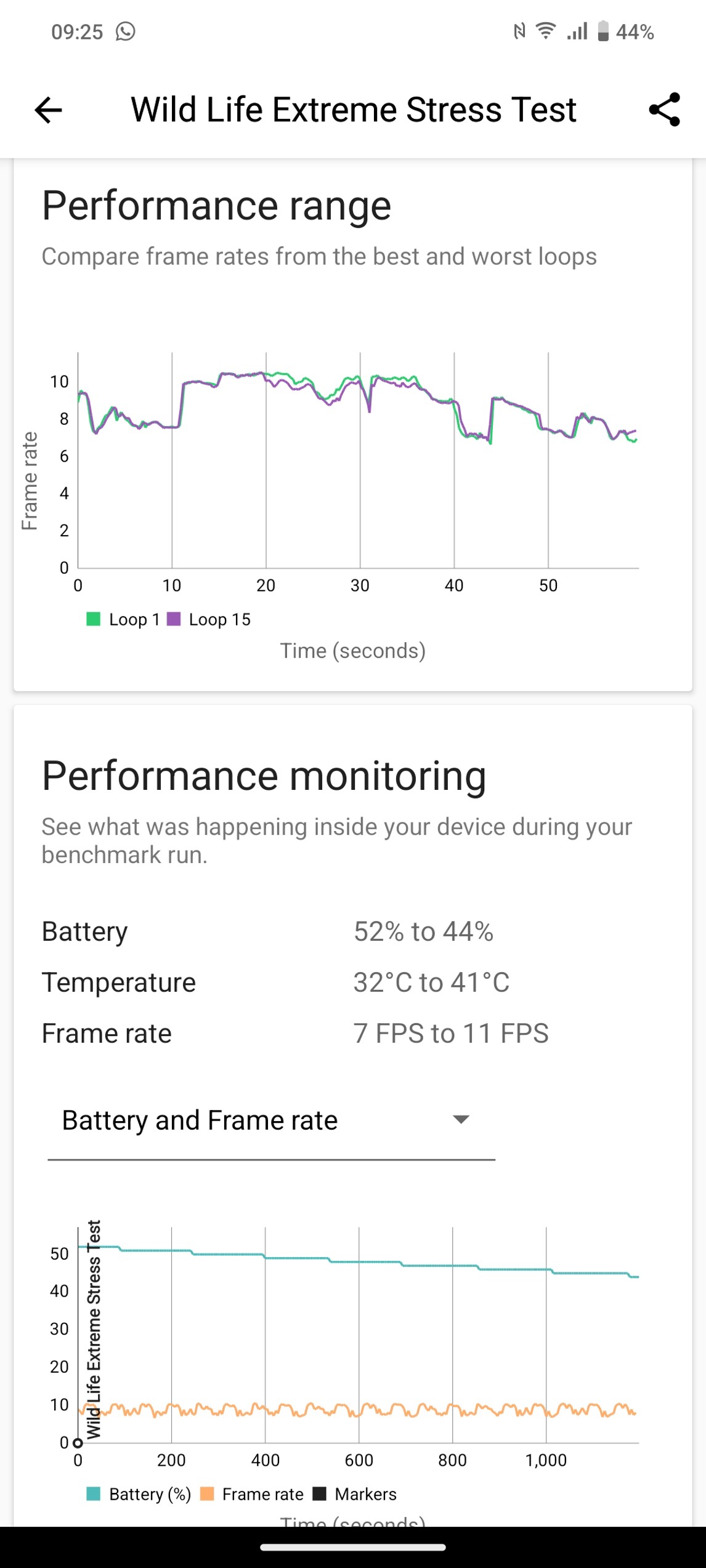 Fotogalerie vivo V40: Screenshoty - fotografie č.5