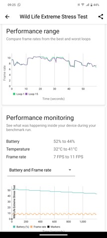 Fotogalerie Huawei Pura 70 Ultra: Naše fotografie - fotografie č.48