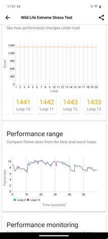 Fotogalerie vivo X100 Pro:  - fotografie č.3