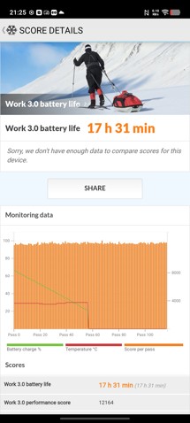 Fotogalerie Motorola Edge 50 Ultra: Fotky z telefonu - fotografie č.152