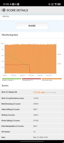 Fotogalerie Motorola Edge 50 Ultra: Fotky z telefonu - fotografie č.152