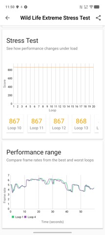 Fotogalerie Motorola Edge 50 Ultra: Fotky z telefonu - fotografie č.152