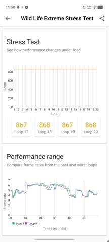 Fotogalerie Motorola Edge 50 Ultra: Fotky z telefonu - fotografie č.152