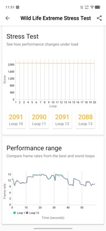 Fotogalerie POCO X8 Pro Max: Fotky z telefonu - fotografie č.41