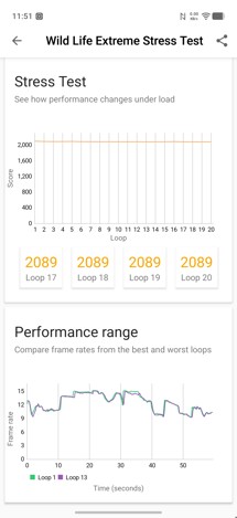 Fotogalerie POCO X8 Pro Max: Fotky z telefonu - fotografie č.41