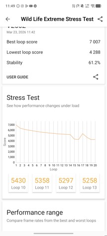 Fotogalerie Google Pixel 9a: Fotky z telefonu - fotografie č.39