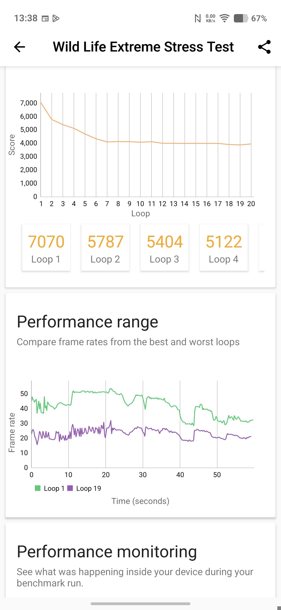 Fotogalerie vivo X300: Screenshoty - fotografie č.2