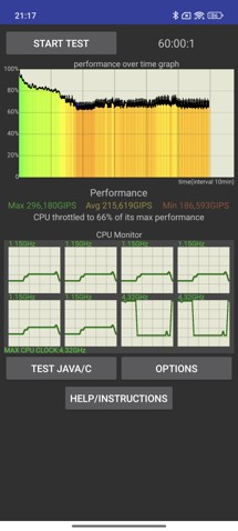Fotogalerie  - fotografie č.29