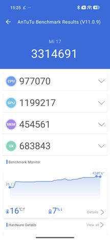 Fotogalerie Samsung Galaxy S24 Ultra:  - fotografie č.1