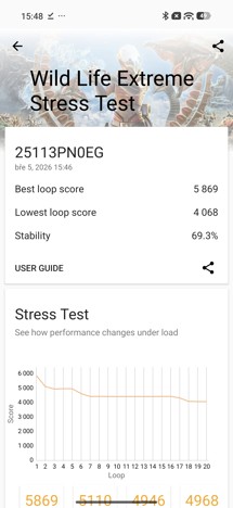 Fotogalerie Samsung Galaxy S24 Ultra:  - fotografie č.1