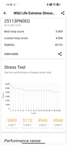 Fotogalerie Samsung Galaxy S24 Ultra:  - fotografie č.1