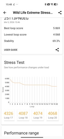 Fotogalerie Samsung Galaxy S24 Ultra:  - fotografie č.1